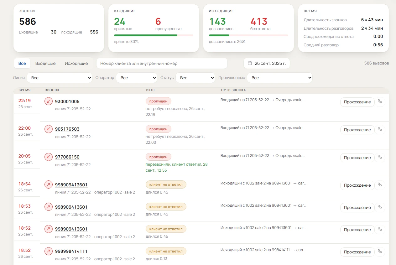 Журнал звонков в SIPCALL